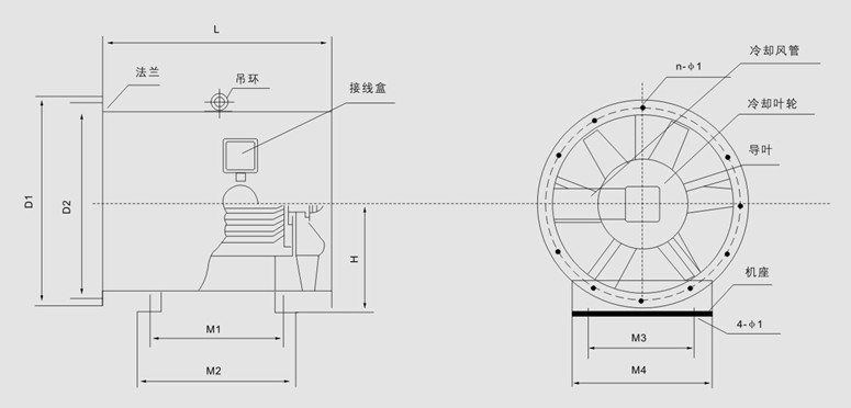 湖南中嵐中泰機電設(shè)備有限公司,湖南消防排煙風(fēng)機銷售,離心通風(fēng)機銷售,油煙過濾器生產(chǎn)