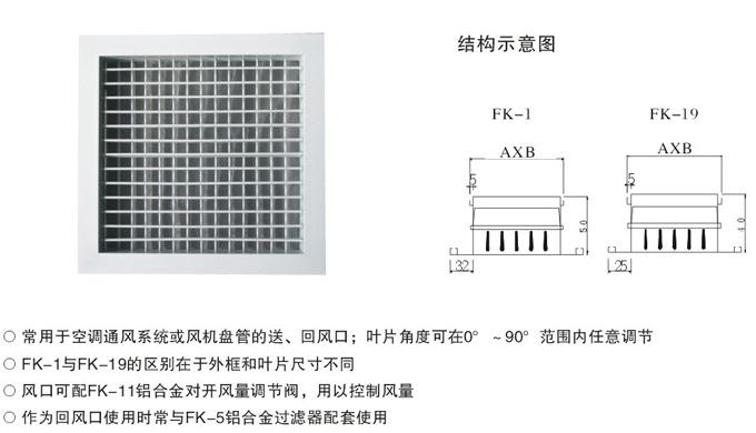 湖南中嵐中泰機電設(shè)備有限公司,湖南消防排煙風(fēng)機銷售,離心通風(fēng)機銷售,油煙過濾器生產(chǎn)