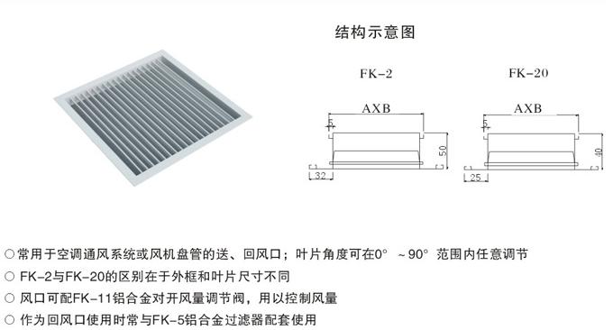 湖南中嵐中泰機(jī)電設(shè)備有限公司,湖南消防排煙風(fēng)機(jī)銷(xiāo)售,離心通風(fēng)機(jī)銷(xiāo)售,油煙過(guò)濾器生產(chǎn)