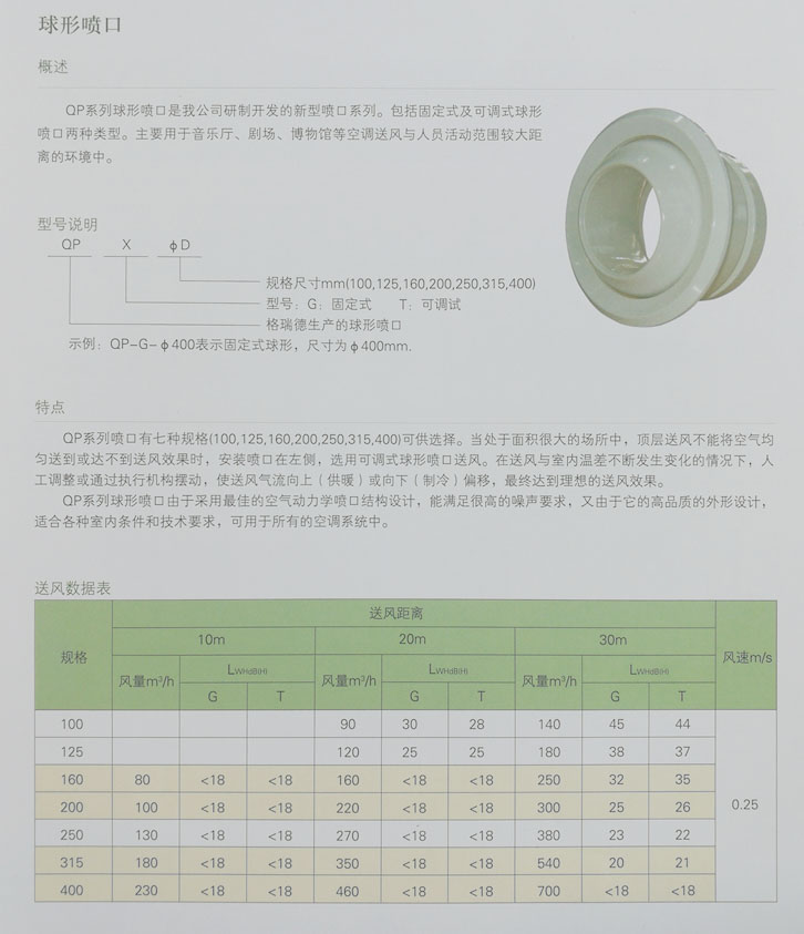 湖南中嵐中泰機(jī)電設(shè)備有限公司,湖南消防排煙風(fēng)機(jī)銷售,離心通風(fēng)機(jī)銷售,油煙過濾器生產(chǎn)